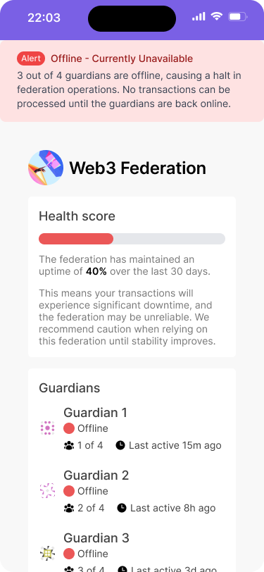 A mobile wallet interface with a screen that shows an unreliable federation and their health status in the form of a red progress bar along with a message that the federation is offline.